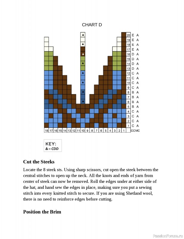 Вязаные проекты в книге «Fair Isle Knitting Tradition». Продолжение