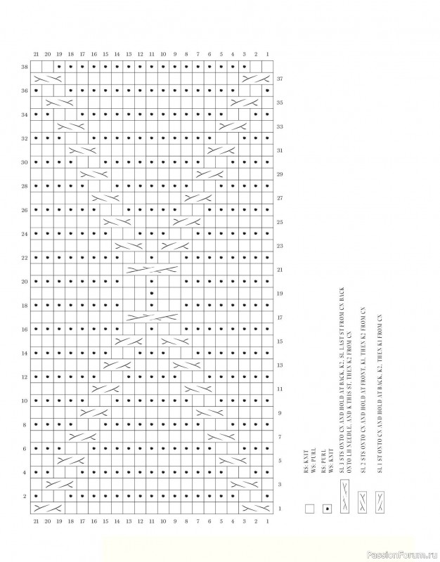 Вязаные проекты в книге «Salt & Timber»