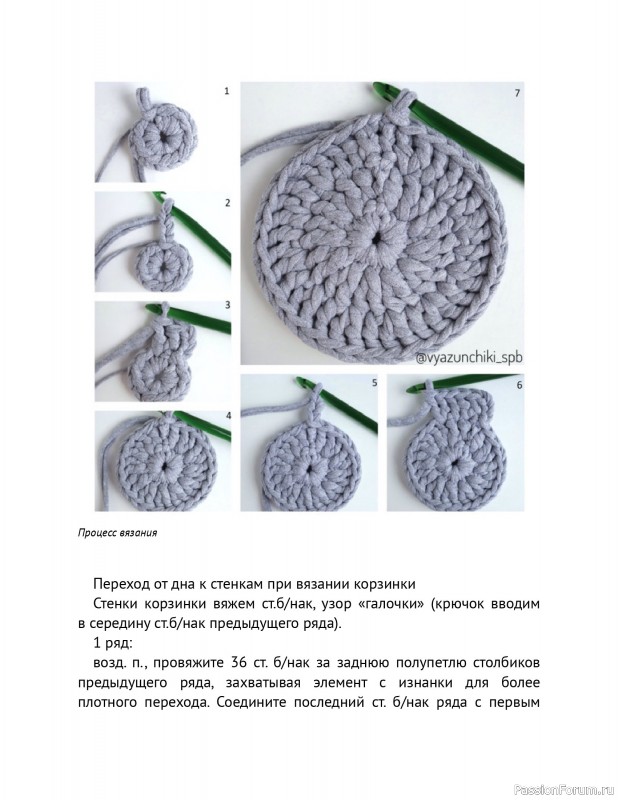 Вязаные проекты в книге «Схемы вязания крючком».
