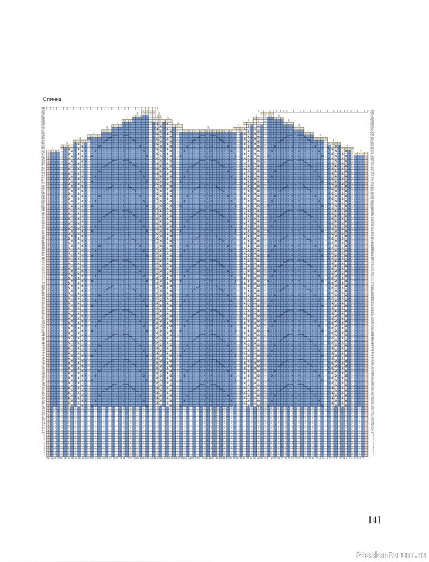 Вязаные проекты в книге &laquo;Тихая роскошь на спицах&raquo;. Часть 2