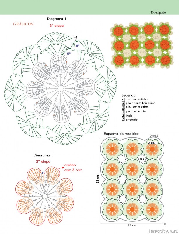 Вязаные проекты в журнале «Artesanato Simples Ed.88 2026»