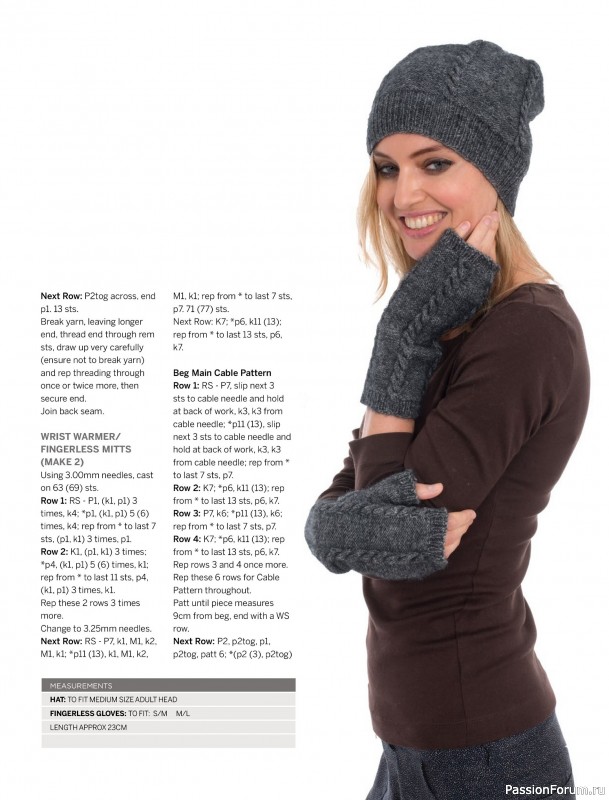 Вязаные проекты в журнале «Beanies Shawls & Scarves №6 2025»