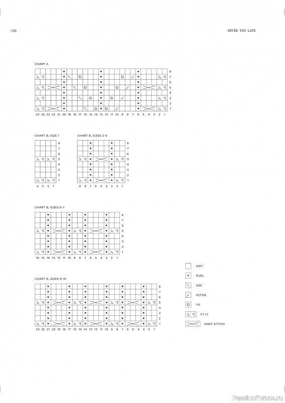 Вязаные проекты в журнале «Laine Magazine №26 2025». Продолжение