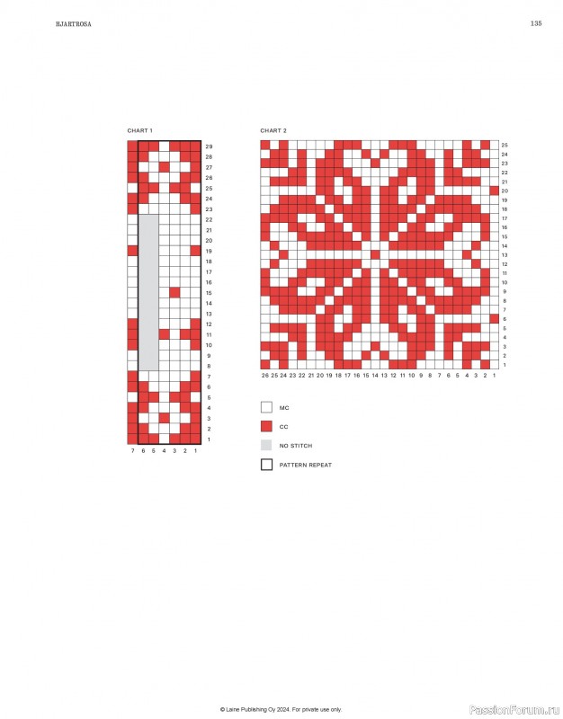 Вязаные проекты в журнале &laquo;Laine Nordic Knits 2024&raquo;. Продолжение