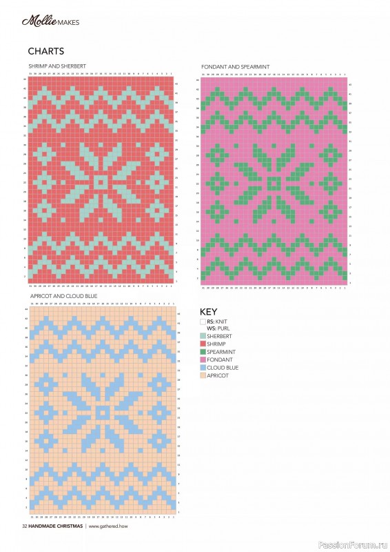 Вязаные проекты в журнале «Mollie Makes - Handmade Christmas 2024»