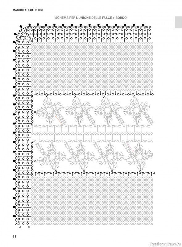 Коллекция проектов для рукодельниц в журнале «Mani di Fata Artistici №2 2026»