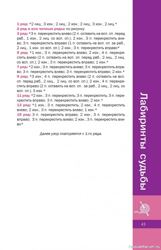 Коллекция проектов в книге « Рельефные узоры спицами»