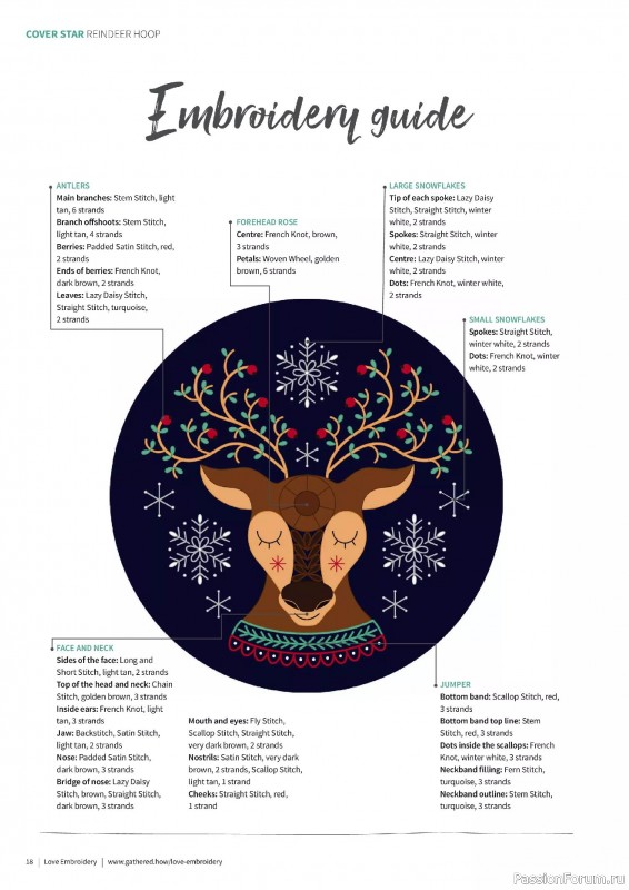 Коллекция вышивки в журнале «Love Embroidery №73 2025»