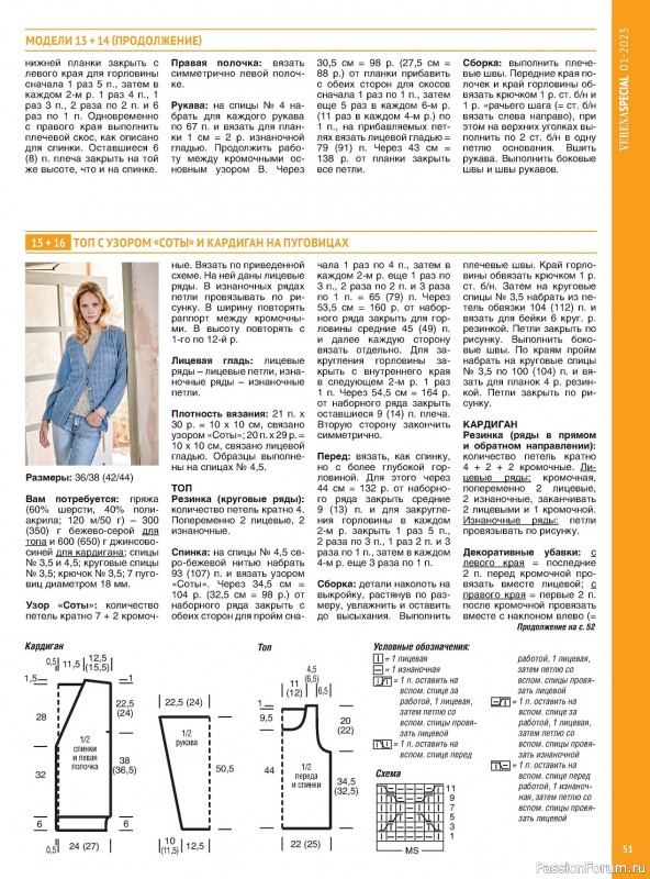 Вязаные модели в журнале «Модное вязание №1 2023»