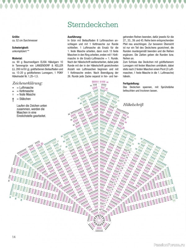 Вязаные проекты крючком в журнале «Dekoratives Hakeln №174 2023»