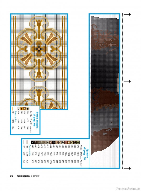 Вязаные проекты крючком в журнале &laquo;Profilo Speciale Punto Croce №4 2026&raquo;