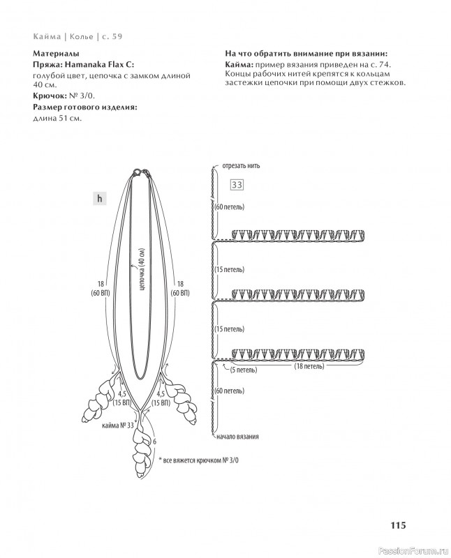 Вязаные проекты в книге &laquo;Ажурное вязание крючком с Казе Кобо&raquo;