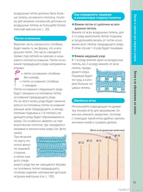 Вязаные проекты в книге &laquo;Ажурное вязание крючком&raquo;.