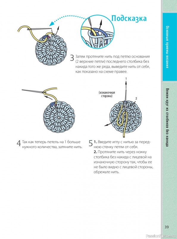 Вязаные проекты в книге &laquo;Ажурное вязание крючком&raquo;.