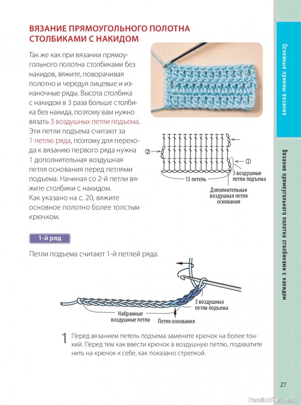 Вязаные проекты в книге &laquo;Ажурное вязание крючком&raquo;.