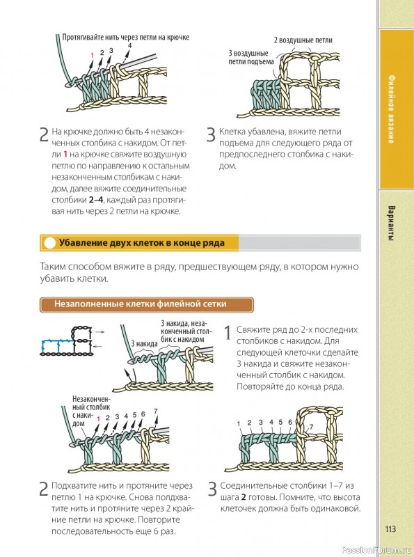 Вязаные проекты в книге &laquo;Ажурное вязание крючком&raquo;. Продолжение