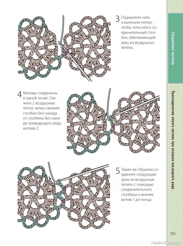 Вязаные проекты в книге &laquo;Ажурное вязание крючком&raquo;. Продолжение