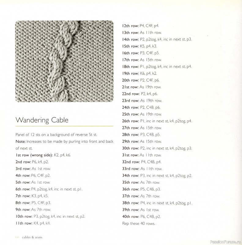 Вязаные проекты в книге &laquo;Cables & Aran Stitches-250 to Knit&raquo;