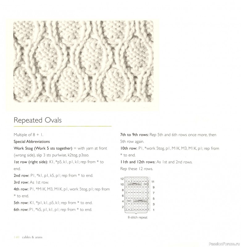 Вязаные проекты в книге «Cables & Aran Stitches-250 to Knit». Продолжение