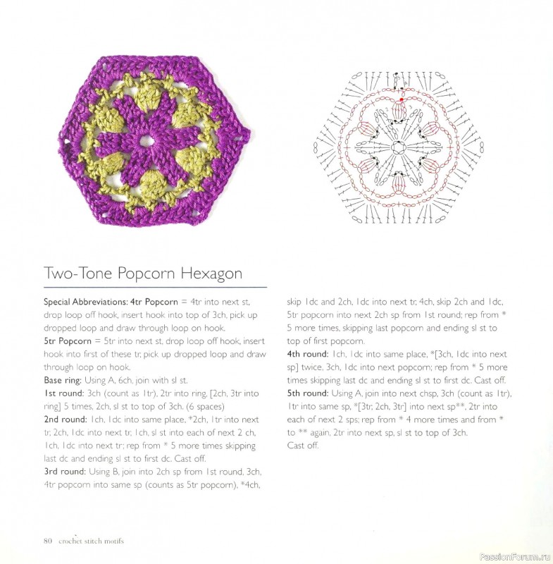 Вязаные проекты в книге &laquo;Crochet Stitch Motifs&raquo;.