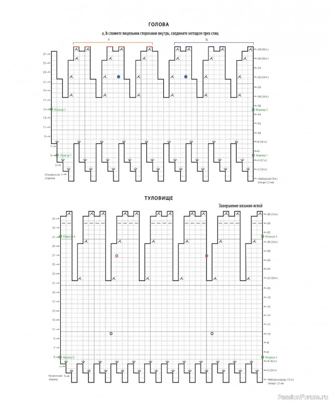 Вязаные проекты в книге &laquo;Шарнирные игрушки на спицах&raquo;.