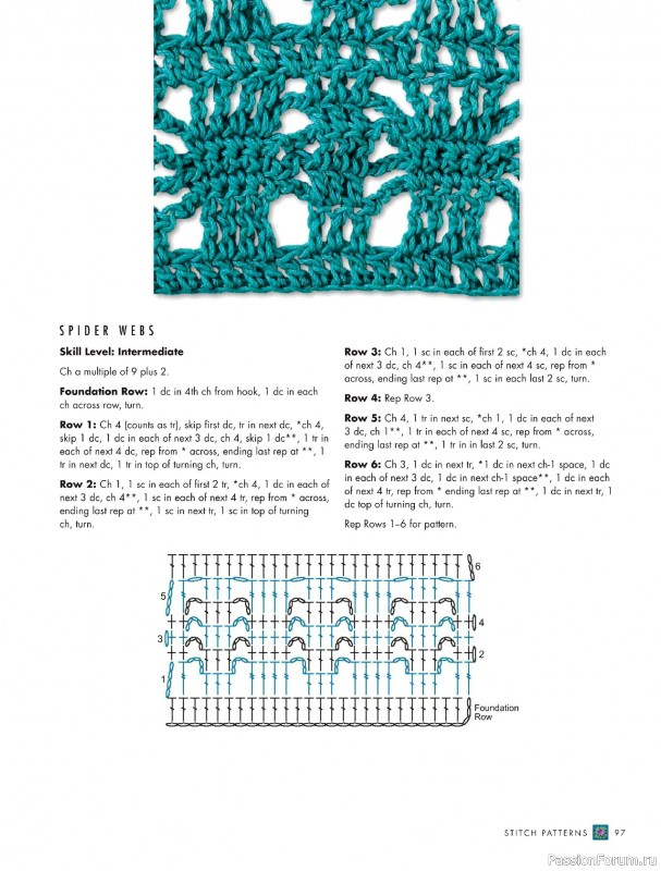 Вязаные проекты в книге «The Complete Photo Guide to Crochet». Часть 1