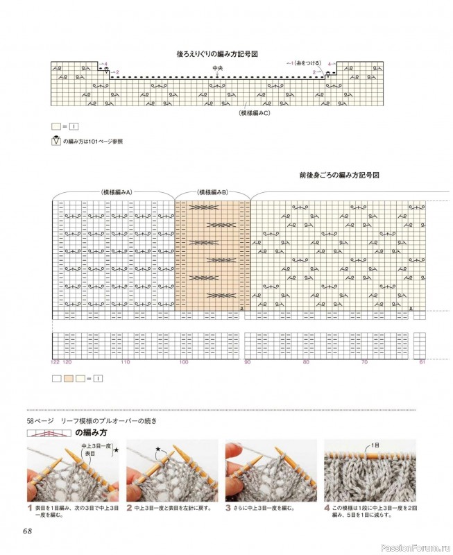 Вязаные проекты в книге «Winter Knitting with Sonomono».