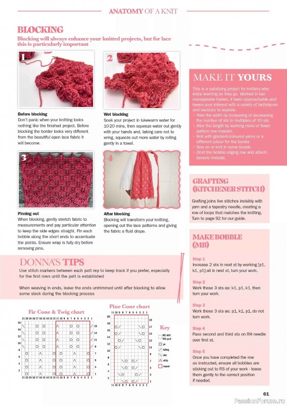 Вязаные проекты в журнале «Knit Now №195 2026»
