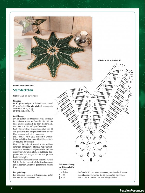 Вязаные проекты в журнале «Meine Hakelwelt Sonderheft HA145 2025»