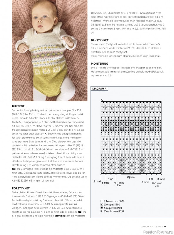 Вязаные проекты в журнале &laquo;Yarnmade №1 2018 Spring & Summer&raquo;.