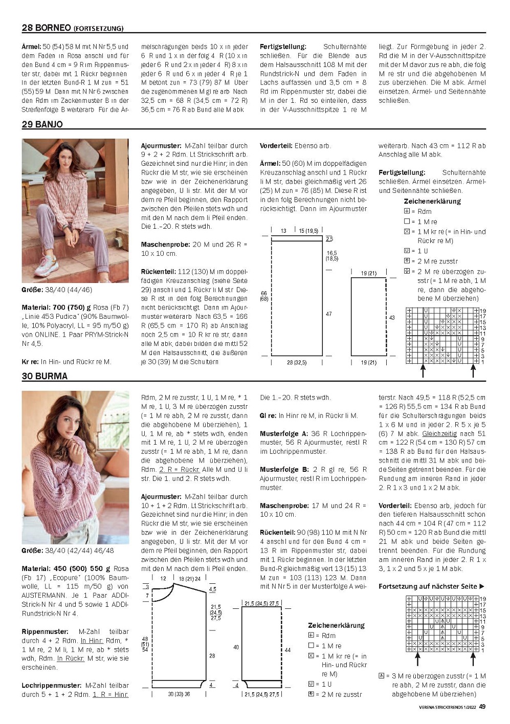 Стильные моделеи в журнале"Verena Stricktrends №1 2022"