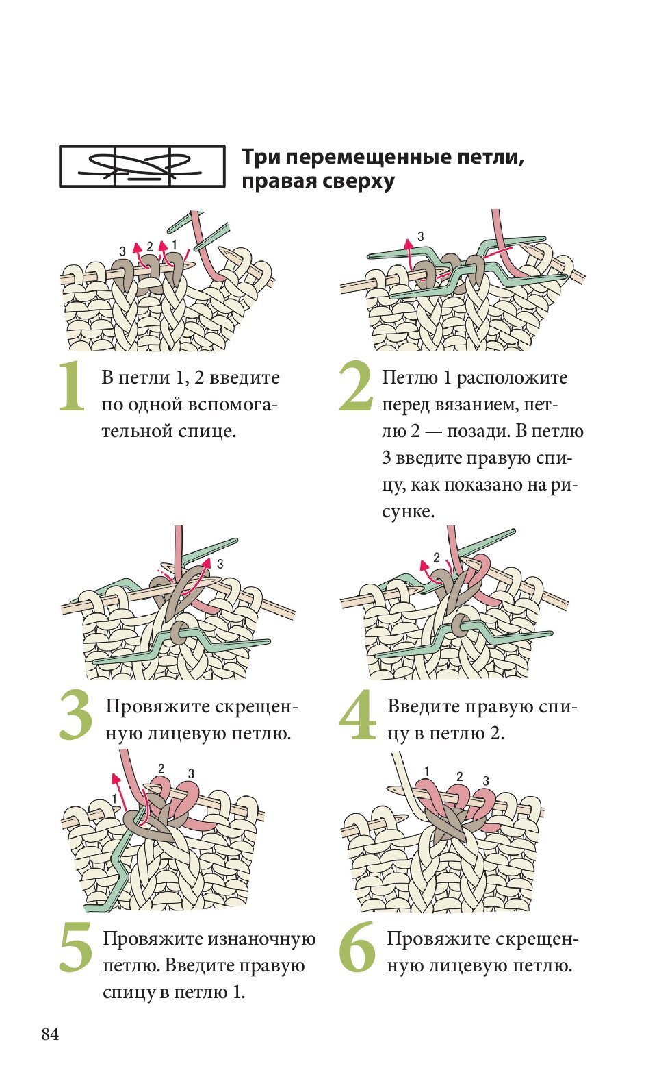 Спицы. Японское вязание