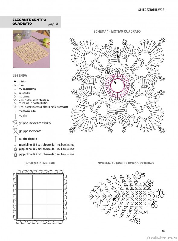 Коллекция проектов для рукодельниц в журнале «Mani di Fata Artistici №2 2026»