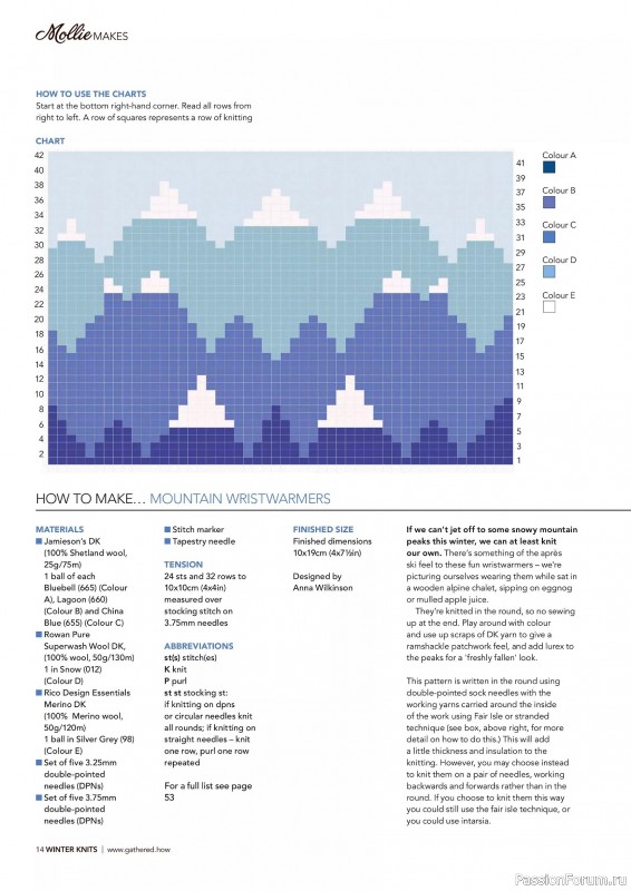 Коллекция проектов для рукодельниц в журнале «Mollie Makes Christmas Crafting – Winter Knits 2025»