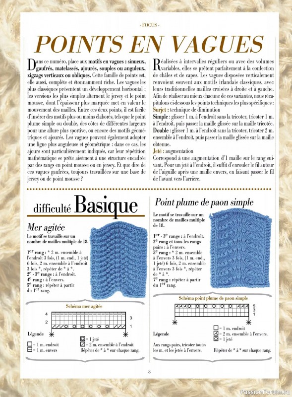 Коллекция проектов для рукодельниц в журнале &laquo;Plus Tricot №7 2026&raquo;