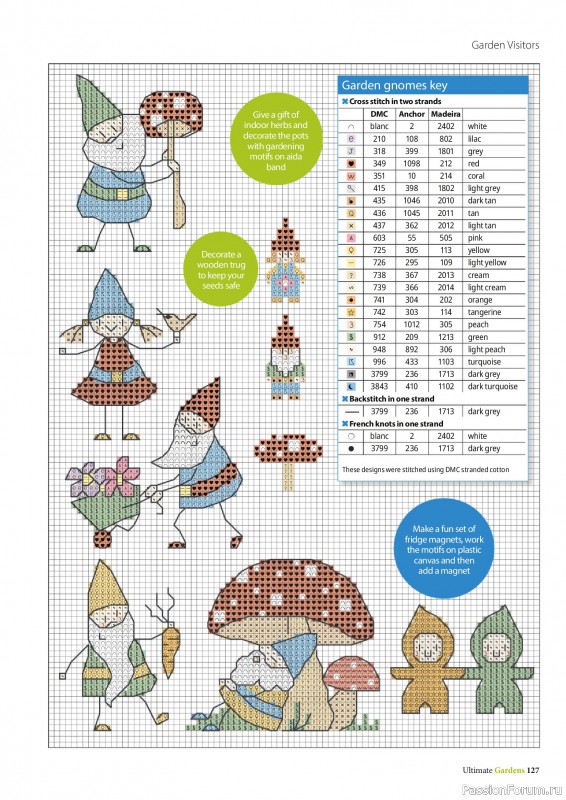 Коллекция вышивки в журнале «Ultimate Cross Stitch Gardens 2026»