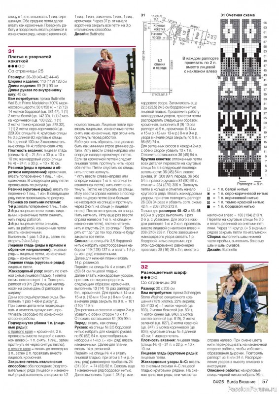 Вязаные модели в журнале «B-Вязание №4 2025»