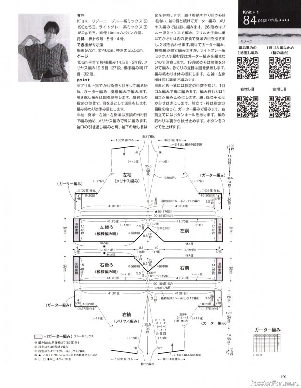 Вязаные модели в журнале &laquo;Keito Dama №205 - Spring 2025&raquo;. Продолжение