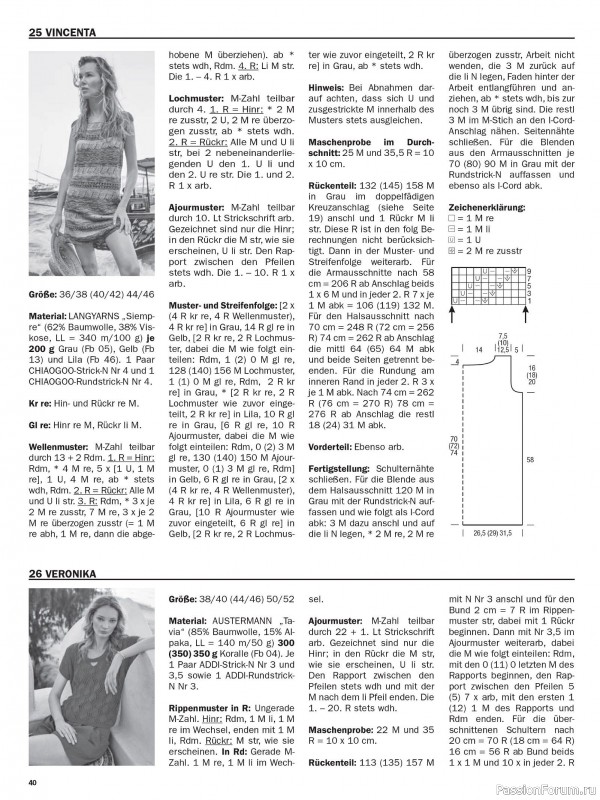 Вязаные модели в журнале &laquo;Maschentrends №2 2026&raquo;