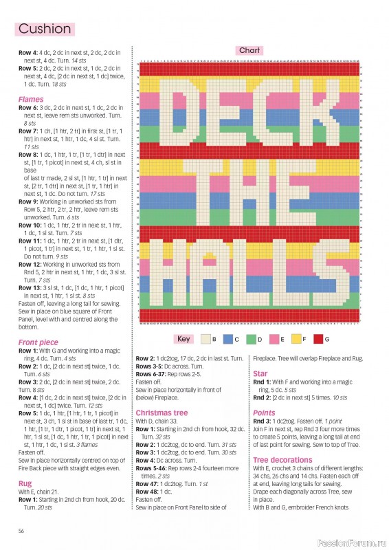 Вязаные проекты крючком в журнале «Crochet Now №126 2025»