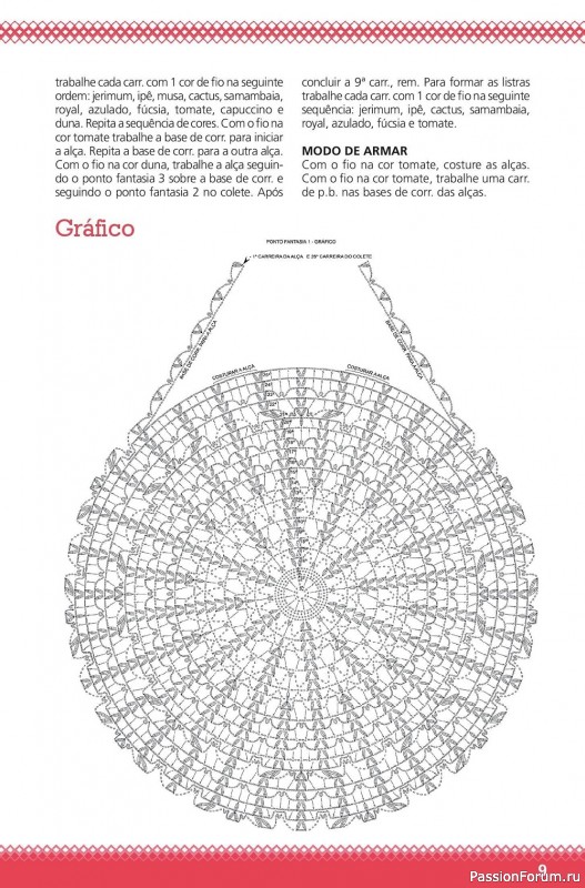 Вязаные проекты крючком в журнале «Guia Artesanato Facil. Croche e Trico 2022»