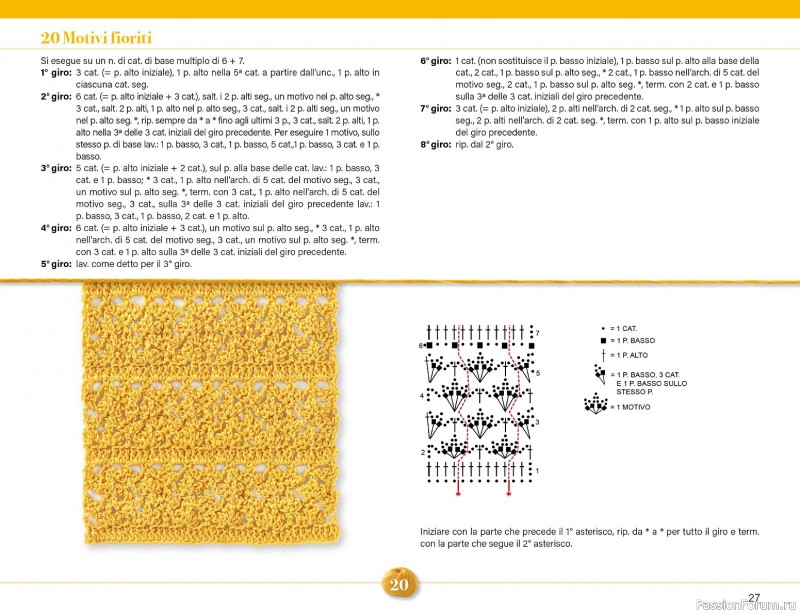 Вязаные проекты крючком в журнале &laquo;Mani di Fata Speciale №2 2026&raquo;. 1 ЧАСТЬ