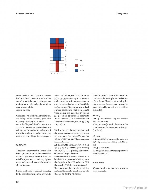 Вязаные проекты в книге &laquo;52 weeks of Sweater&raquo;. Часть 1