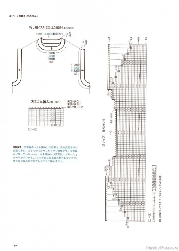 Вязаные проекты в книге &laquo;Amuhibi Meets Rowan&raquo;