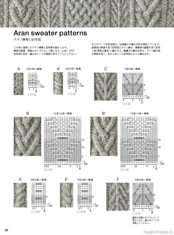 Вязаные проекты в книге «Aran knits for a lifetime»