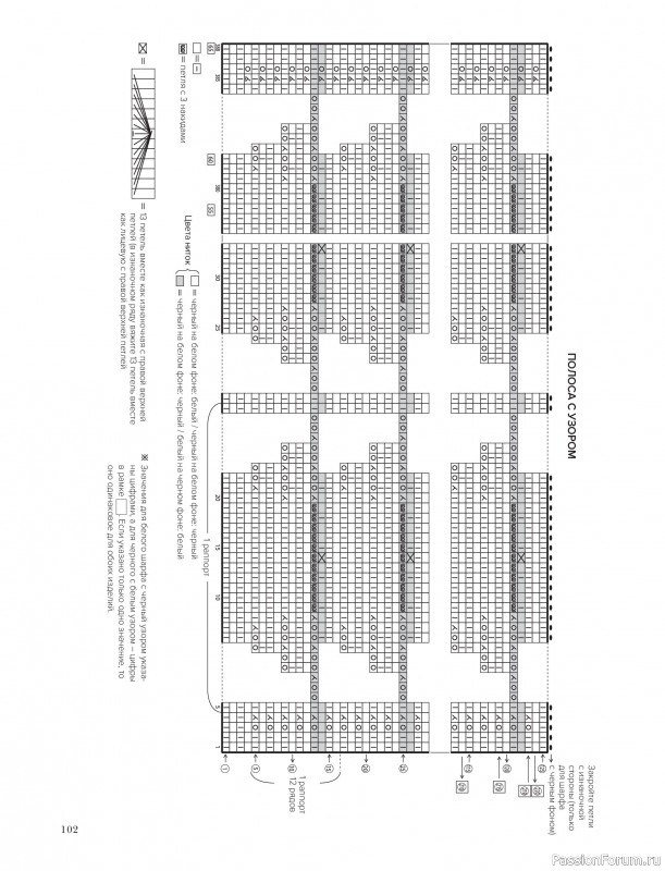 Вязаные проекты в книге &laquo;Шетландское кружево&raquo;.