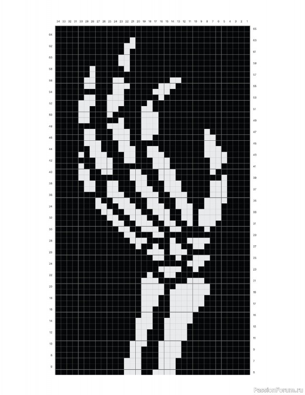 Вязаные проекты в книге «Spooky Tapestry Crochet». Продолжение