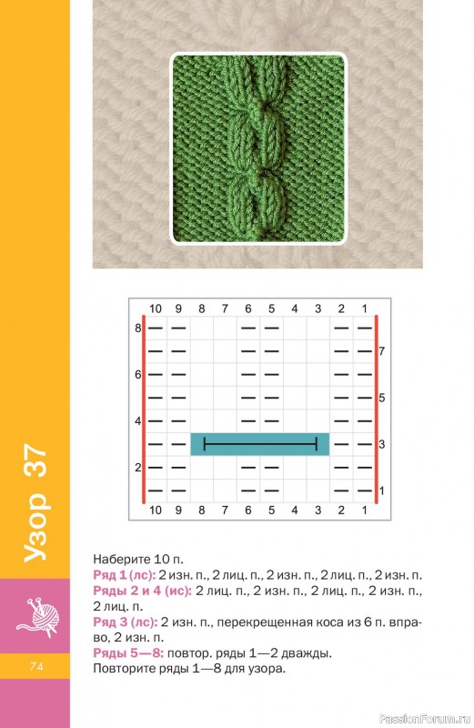 Вязаные проекты в книге &laquo;Узоры спицами на каждый день&raquo;.