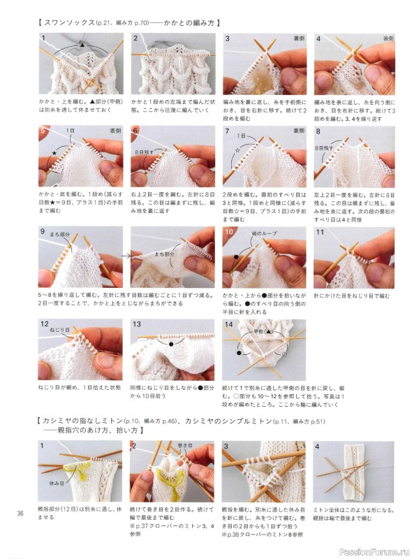 Вязаные проекты в книге «Yarns and Knitting»