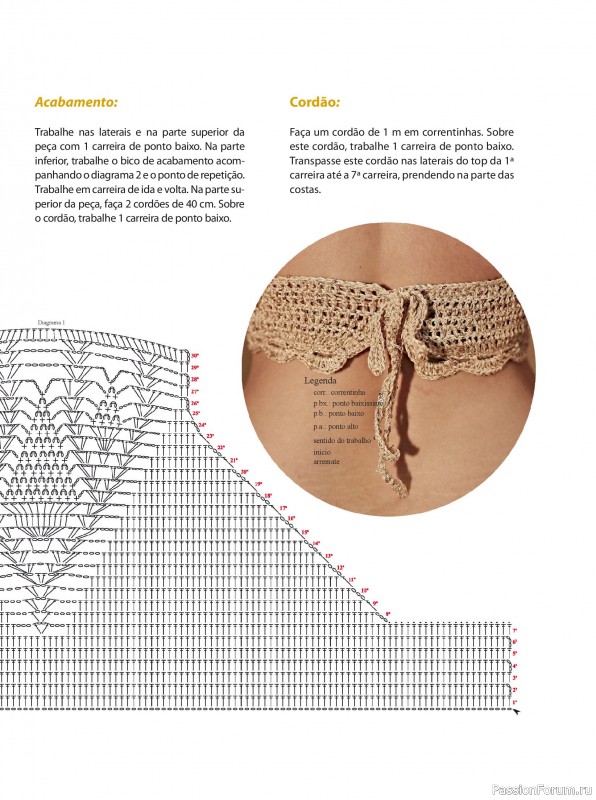 Вязаные проекты в журнале &laquo;Artesanato Simples Ed.100 2026&raquo;